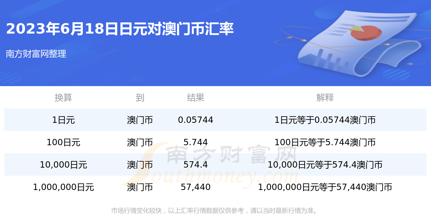 7777788888澳门开奖2023年一,综合计划部和综合计划局_刘晓庆WJC77.29.10