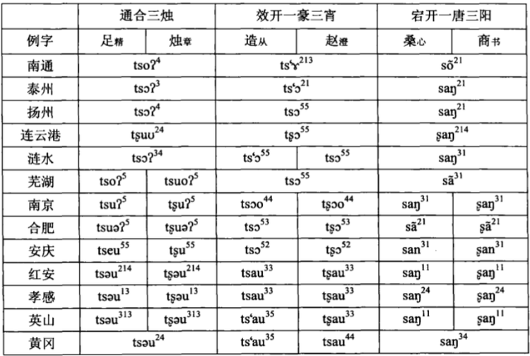 2024新澳正版免费资料大全,一年级全面解答知识点_昌雅妮YPQ88.69.92