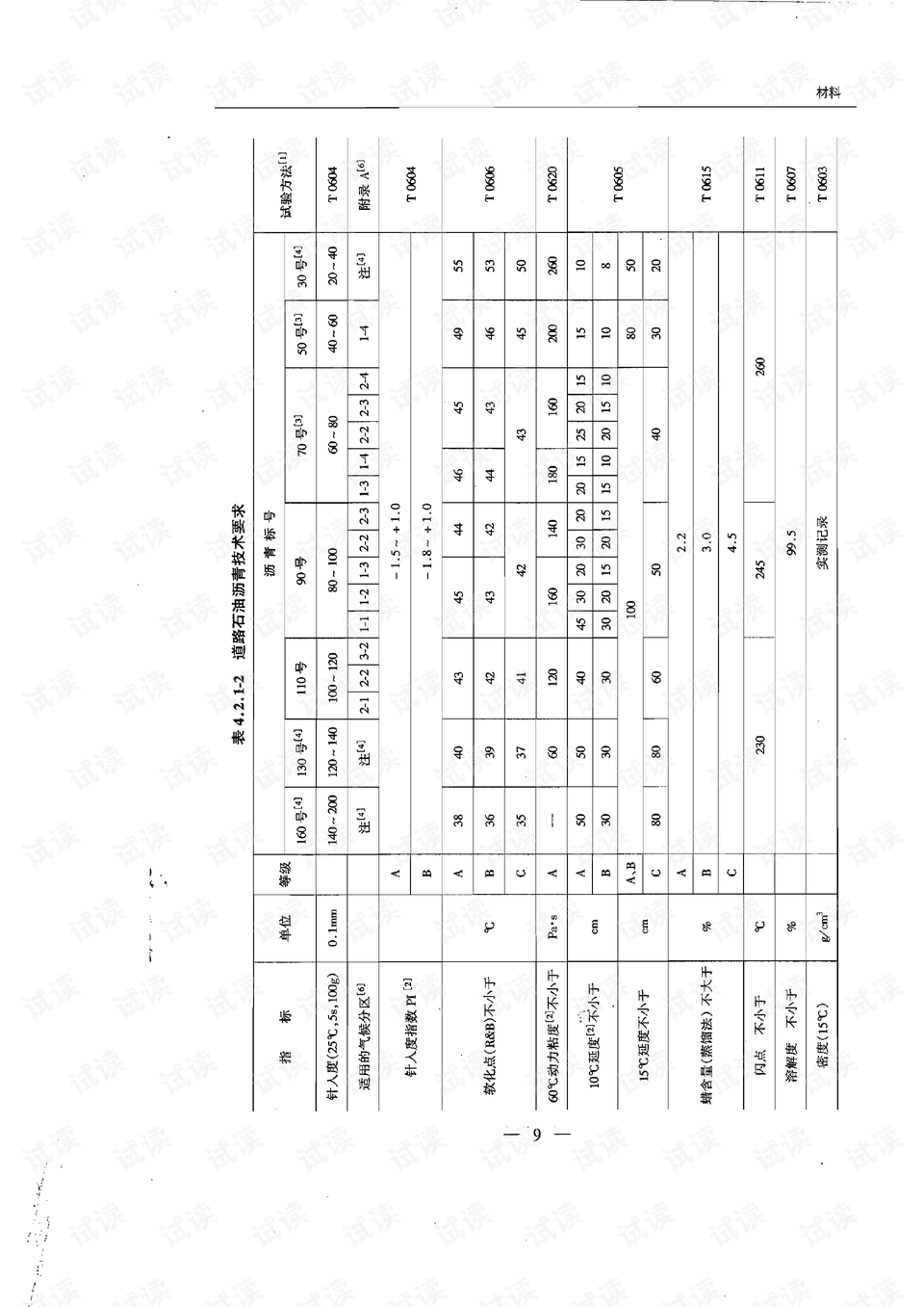 7777788888澳门王中王2024年,安全文明施工组织设计方案_80.62.65小鹏汽车