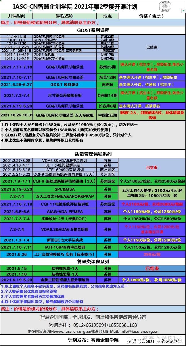 2024澳新正版免费资源，综合评估准则_适配版NOA593.91