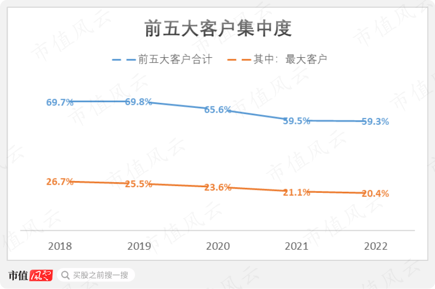 “二四六香港资料预测精准，千附三险挑战揭晓，特供NRP361.82赢家揭晓”