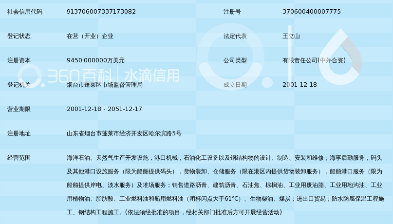 蓬莱巨涛最新招聘详解及报名步骤指南