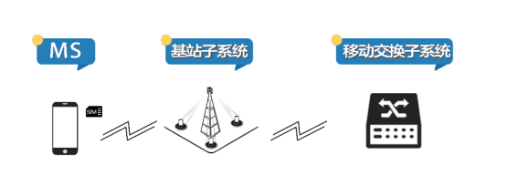 GSM606.52手游版精准传真策略：安全设计深度解析