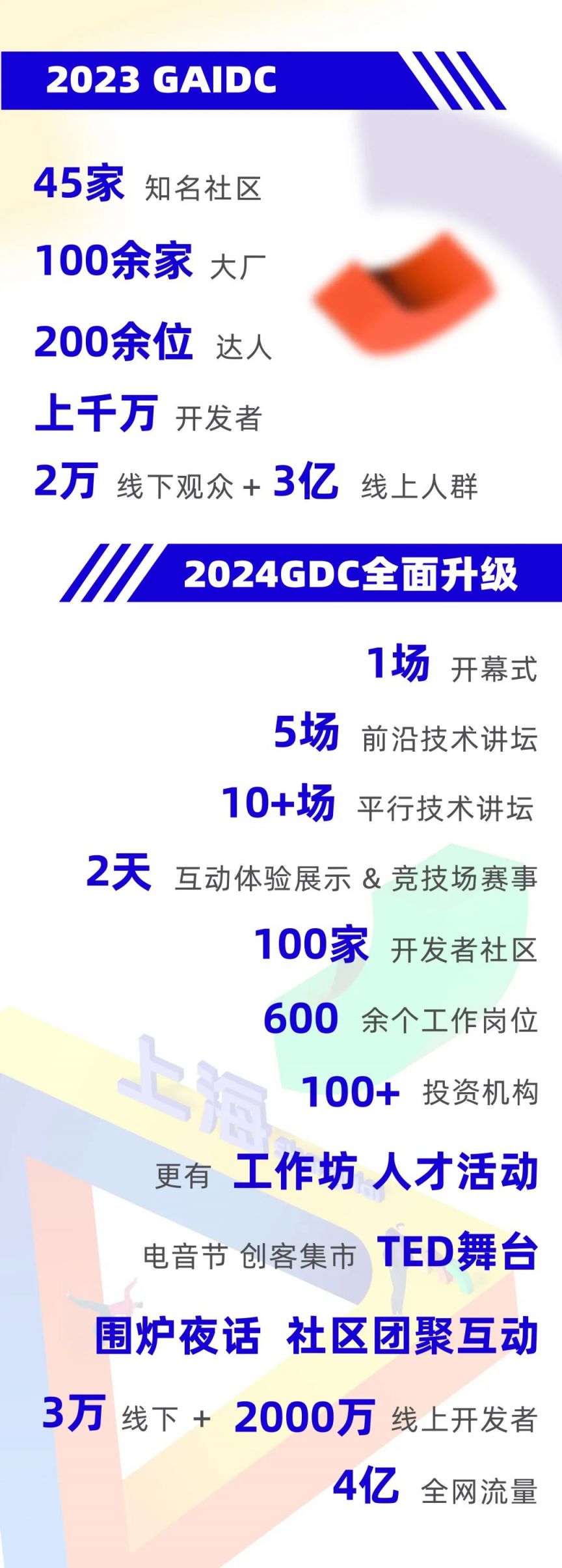 2024年正版免费每日开奖，获奖者名单揭晓——科技版WEN190.41