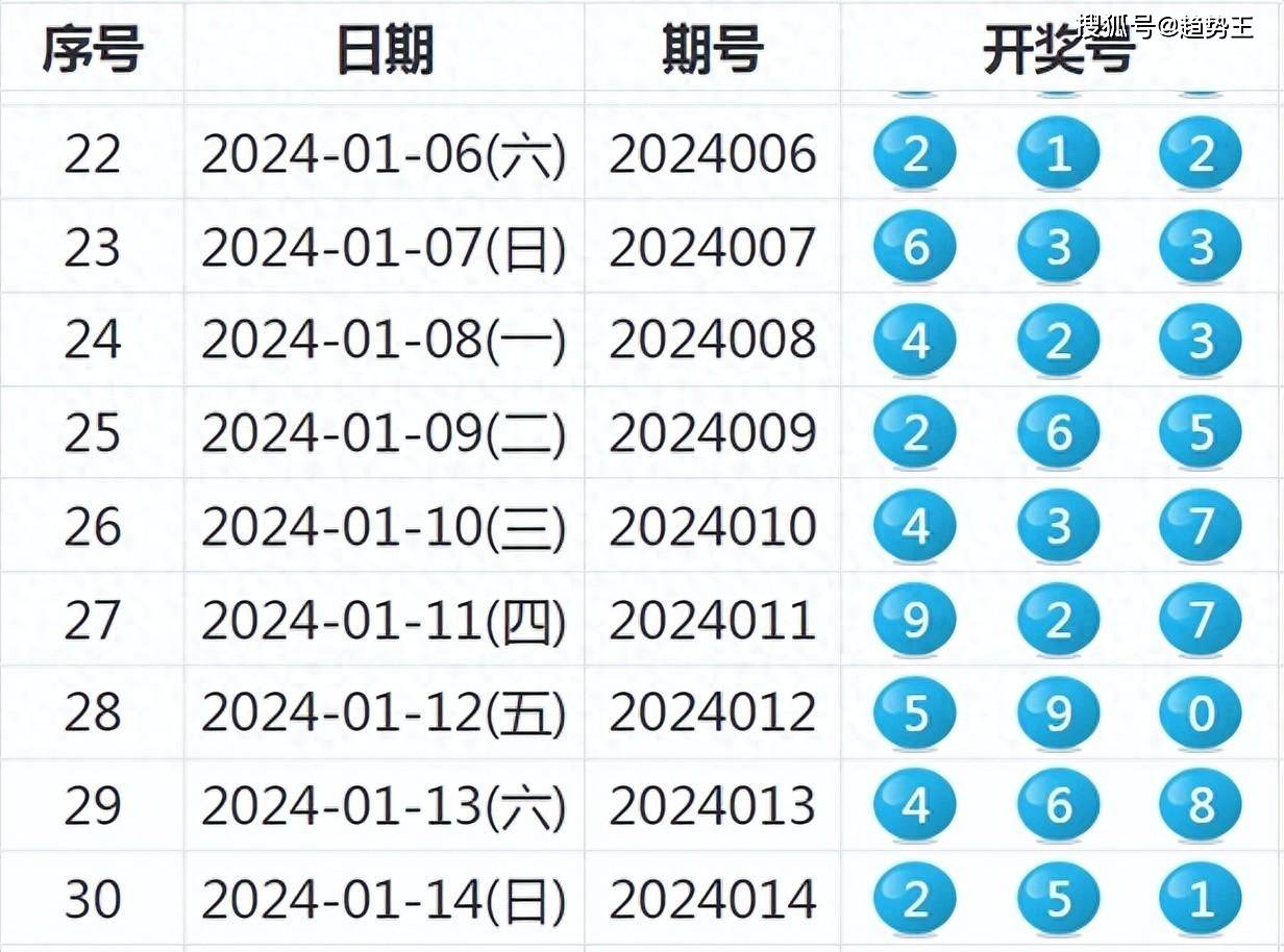 澳门今晚开奖号码预测：安全设计解析与策略分享_VWT85.73