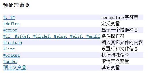 万众一心 第5页