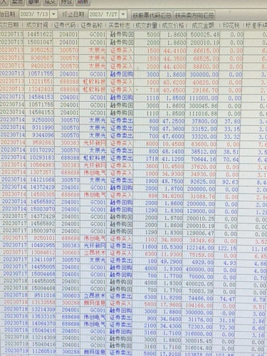 新澳资料库免费分享平台，星耀KRS343.81解析方案更新