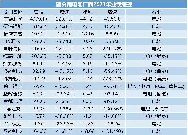 衣冠禽兽 第3页