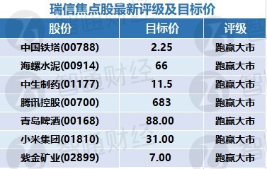 叶公好龙 第3页