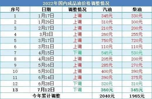 澳门2024今晚开奖号码及香港数据记录，综合分析工具CPE952.6版