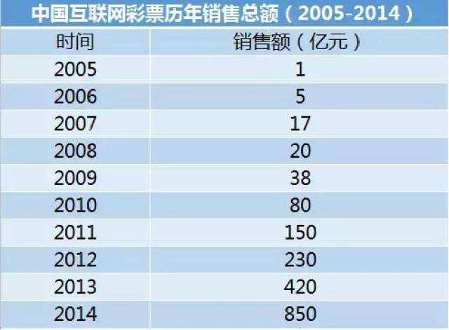 澳门天天彩精准预测，权威精选解读版SWF13.57更新