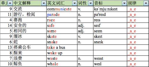 水泄不通 第2页