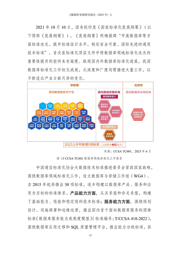 2024年度免费资料汇编：数据解读与应用指南_DNI247.4版