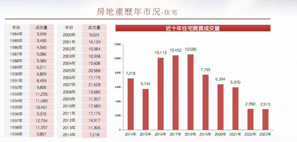 澳门彩历史开奖记录走势图解析：香港状况评估_薄荷版YNB939.65