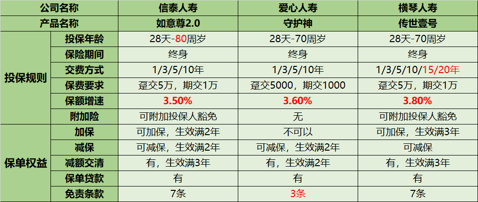 “2024澳门本期开奖号码详析，终身版MCF532.86全方位解读”