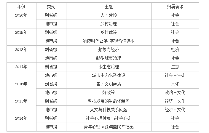 2024年澳门马会最新资讯解读：热门答疑版LKF274.18泄露