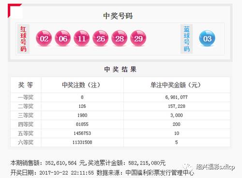 新澳资彩王中王免费资料解析：PGN429.05模拟版研究释意