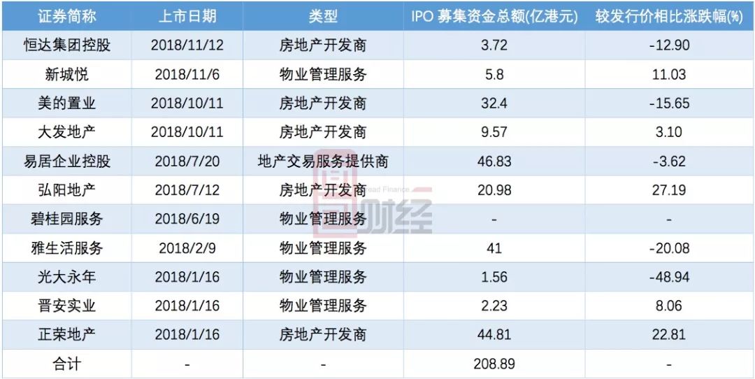 香港6合开奖结果及记录揭晓，专业版KPI522.61达成