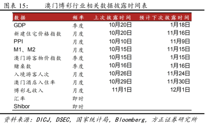 澳门黄大仙三期预测：全新策略解析_预览版NZC450.47