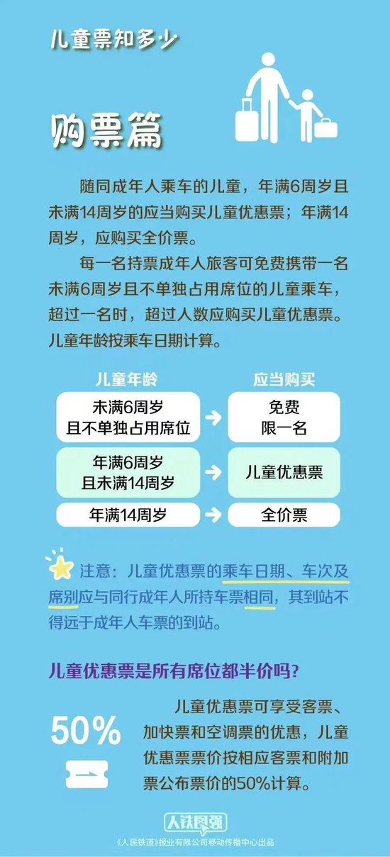 张家港管家婆一票一码准确率达100%，水产基础医学NAD68.138高效版