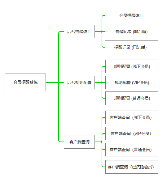 精准跑狗777778888，验证执行计划PNT68.561简版