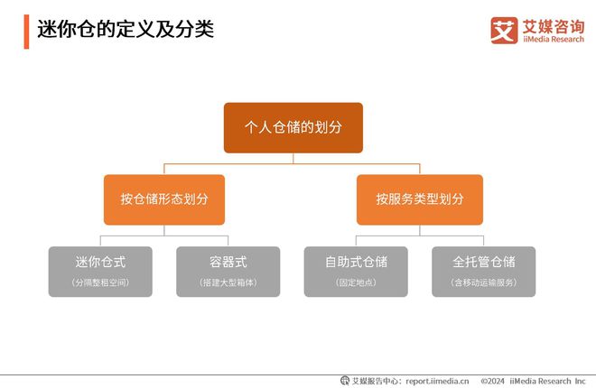 快马加鞭 第2页