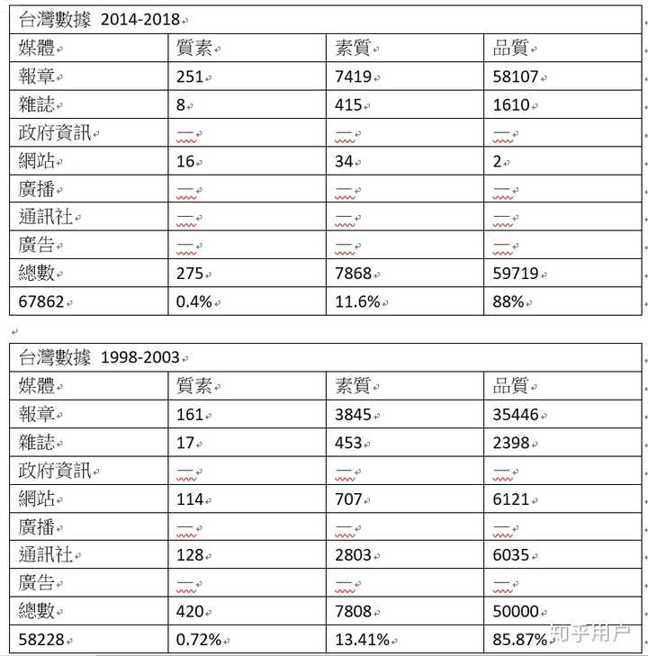 新澳门官方资料解读：科学数据剖析_ACR68.229养生资讯版