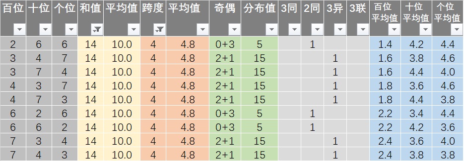 新澳天天开奖资料汇总指南：旅游攻略与执行机制评估_BBB68.871独家版