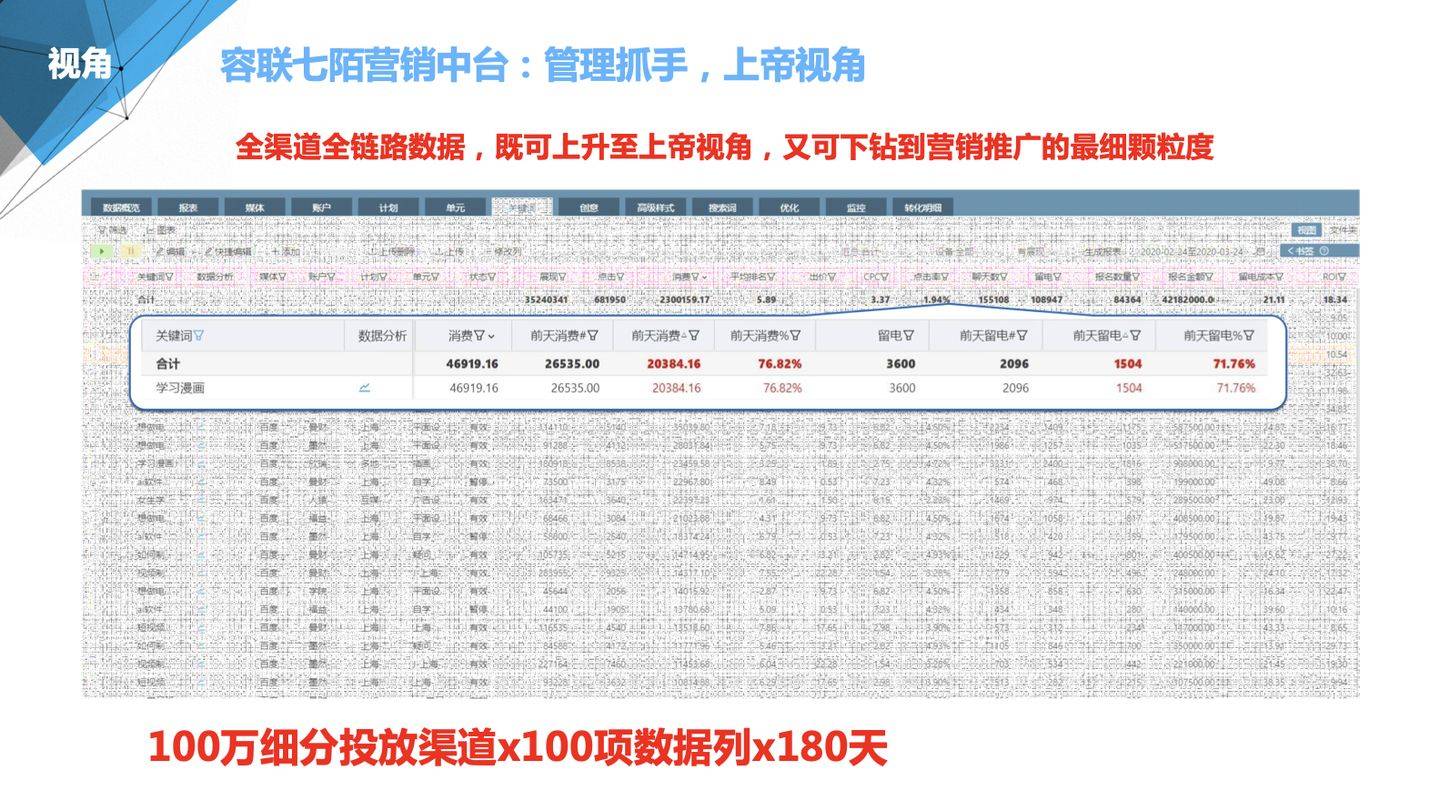 DBQ68.596任务版：新澳管家婆数据分析策略一览