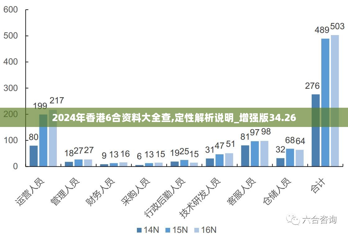 2024香港年度资料汇编：时代变迁分析_NZY68.297 AI版