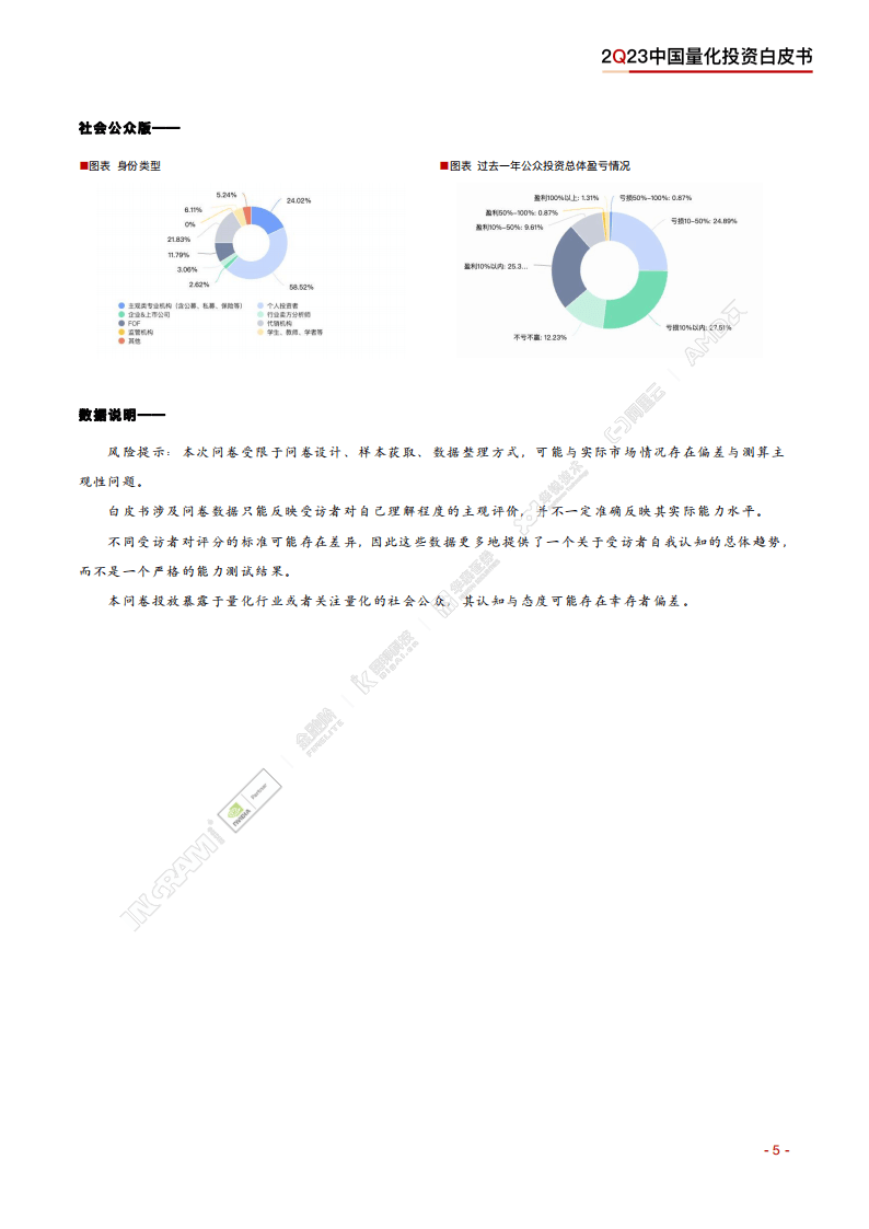 犹豫不决 第3页