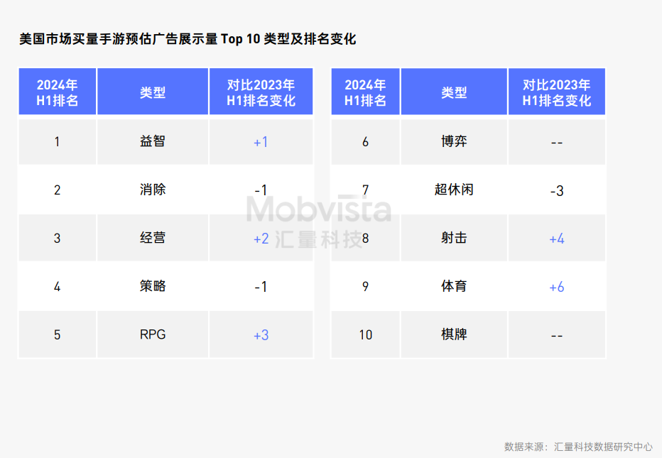 2024新奥门官方资料免费分享，详尽数据解读 —— BYM68.515纯净版