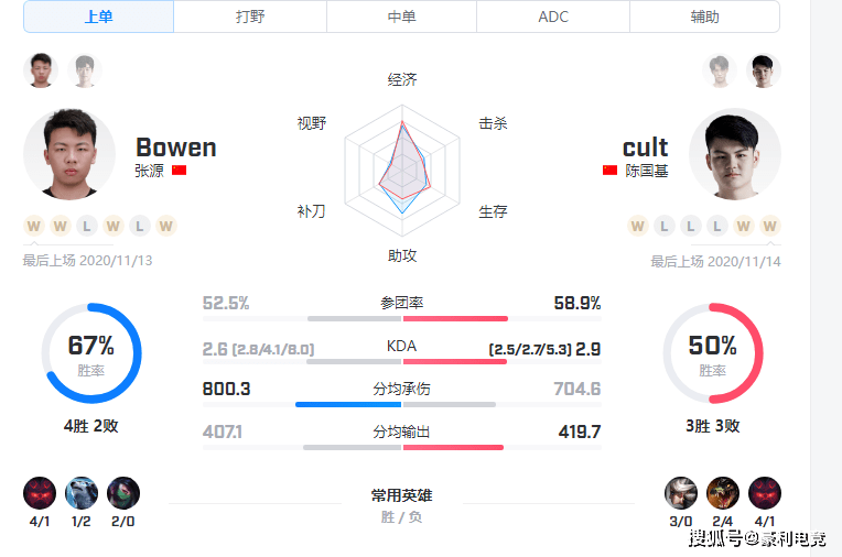 新奥门特免费宝典：火凤凰版稳健策略，TZD68.517美学升级