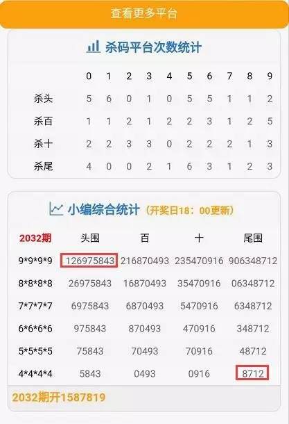 “管家婆一肖中特985期资料解读，现象分析及WCU68.543版智慧共享”