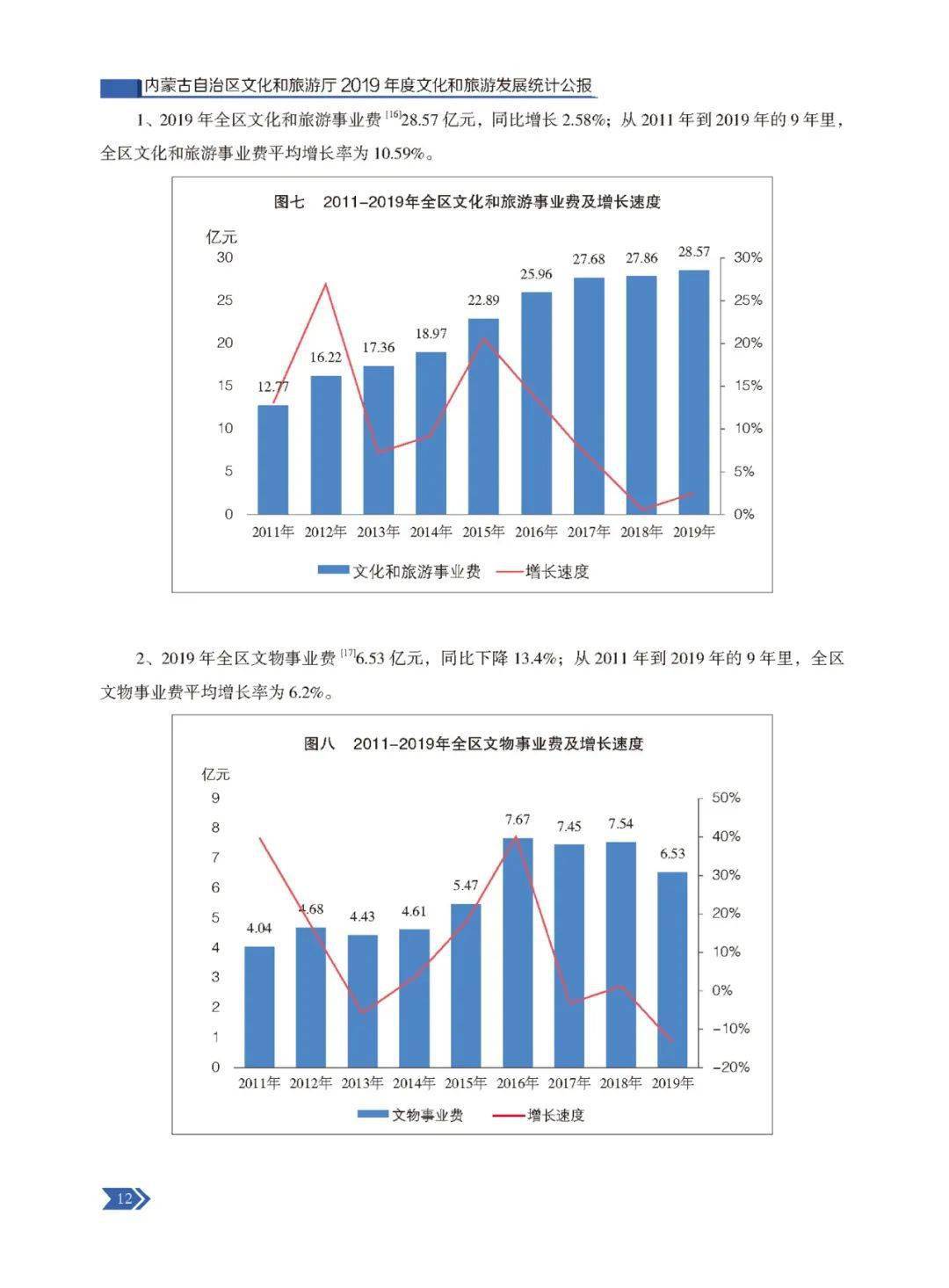 今晚揭晓三肖预测：权威数据深度解读，UTT68.441独家版