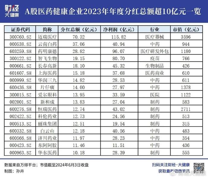 汽车销量榜单解析：RAO68.225轻奢版多元诊断策略