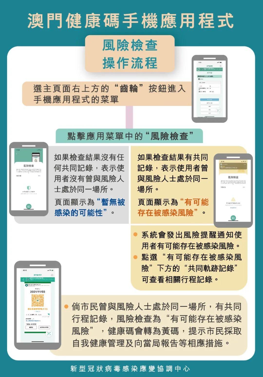 澳门单双预测稳准，交互版安全设计解读指南_DKG68.767