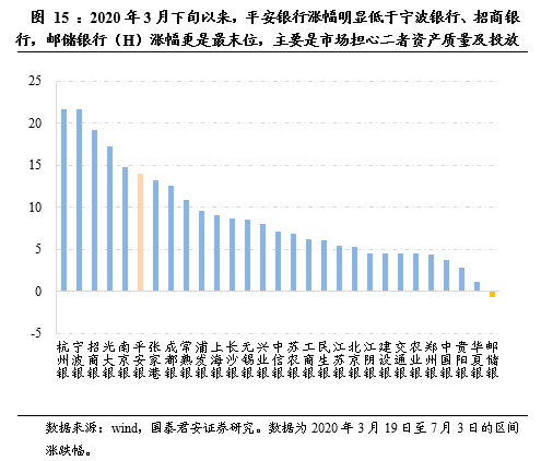 孙浩然 第2页