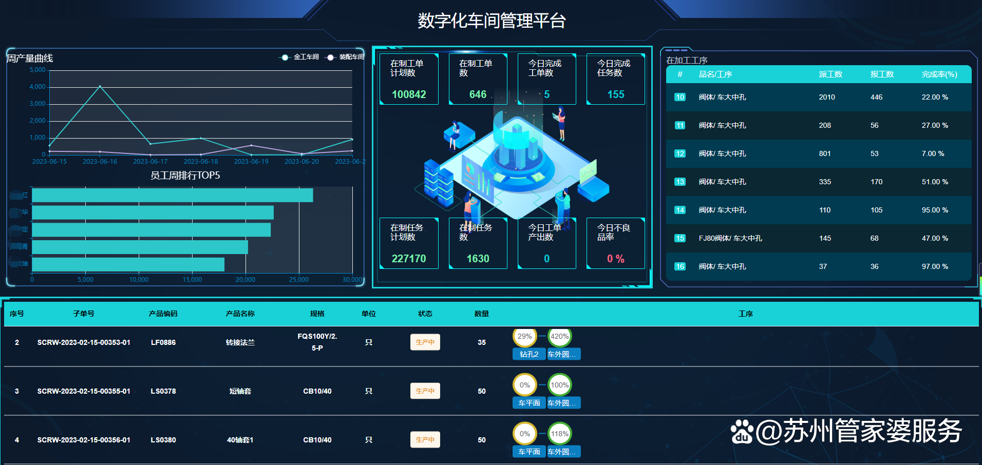 管家婆精准一码中，实时数据洞察_AZC68.578环保升级版