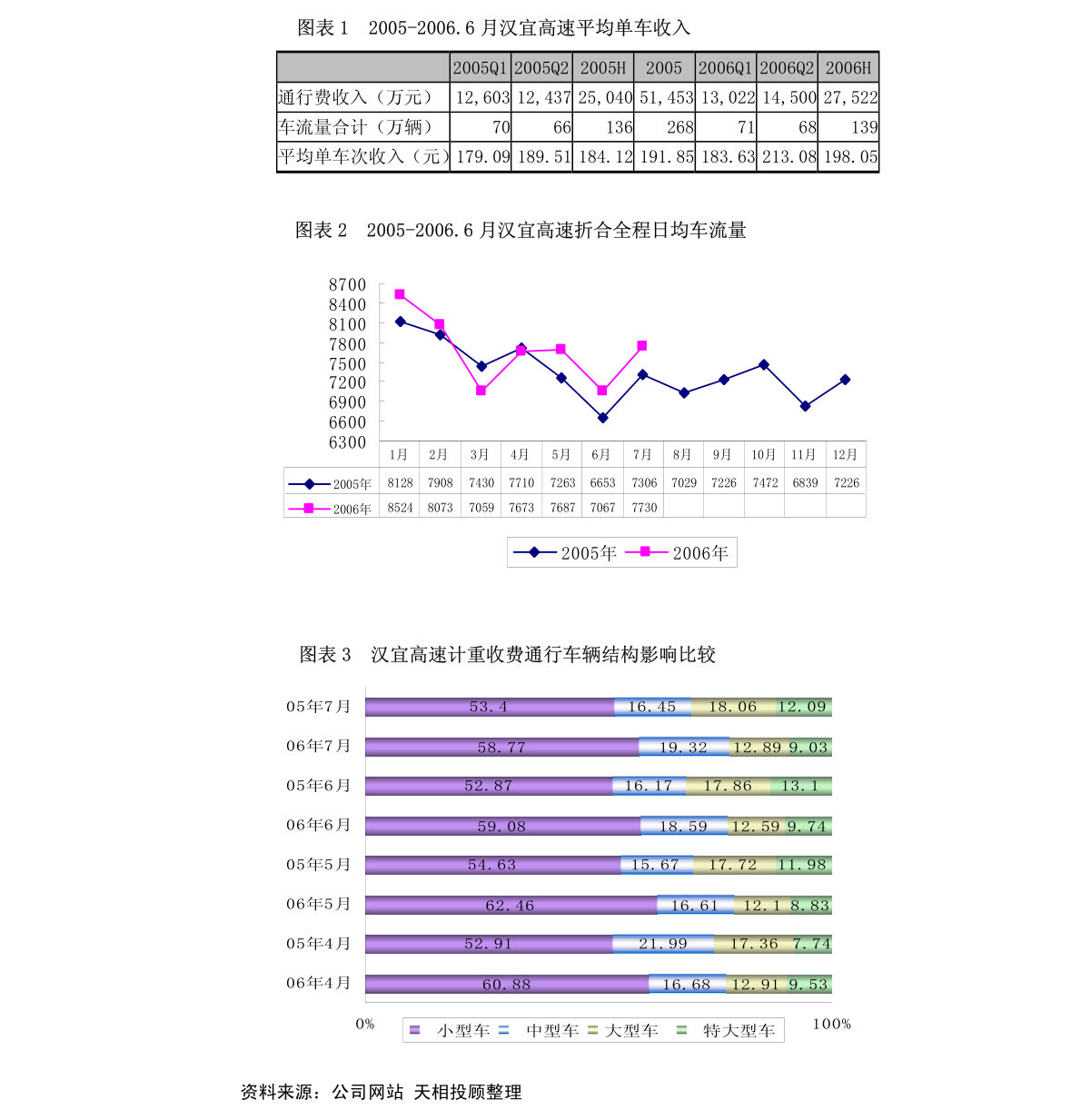 王中王精选数据解析：949494内部整合计划，BNK68.688深度分析版