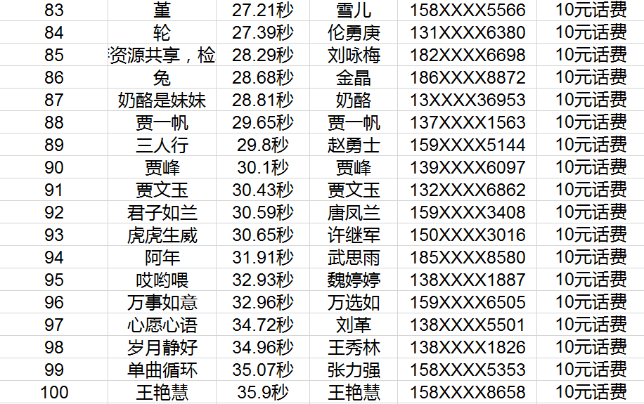 澳门一码一肖100，详尽解答方案解析_KAT68.256教育版