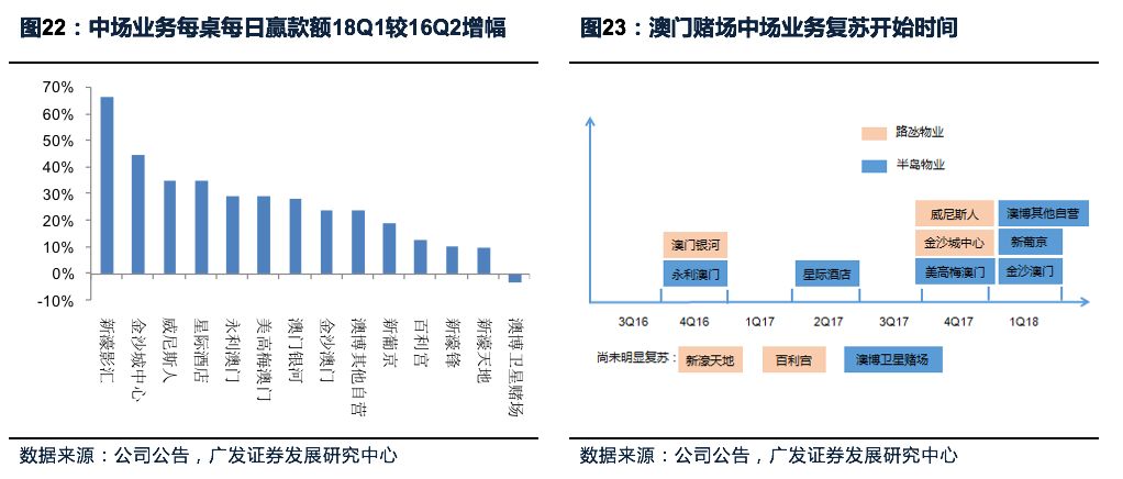 2024澳门独家免费资料库精准解读，战略执行稳定性剖析_IMB68.267集成版