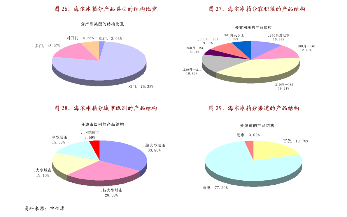 就去爱直播，探索直播时代的浪漫之旅