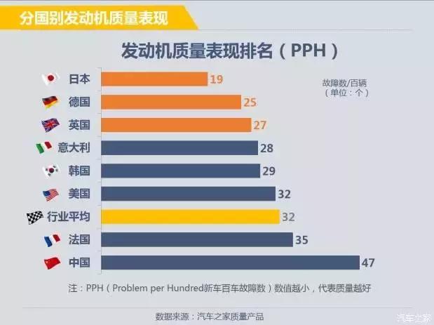 汽车销量排行深度解析：实际调研揭秘_SBN68.680设计师版