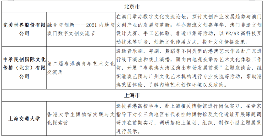 新澳门三期项目一区将启，实证检验研究计划_KBV68.236教育版