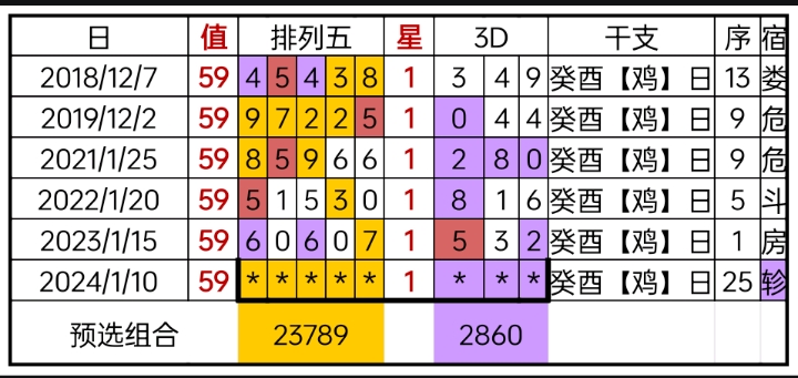 “四肖王中王精准预测，快速执行策略_YMX68.557高效版”