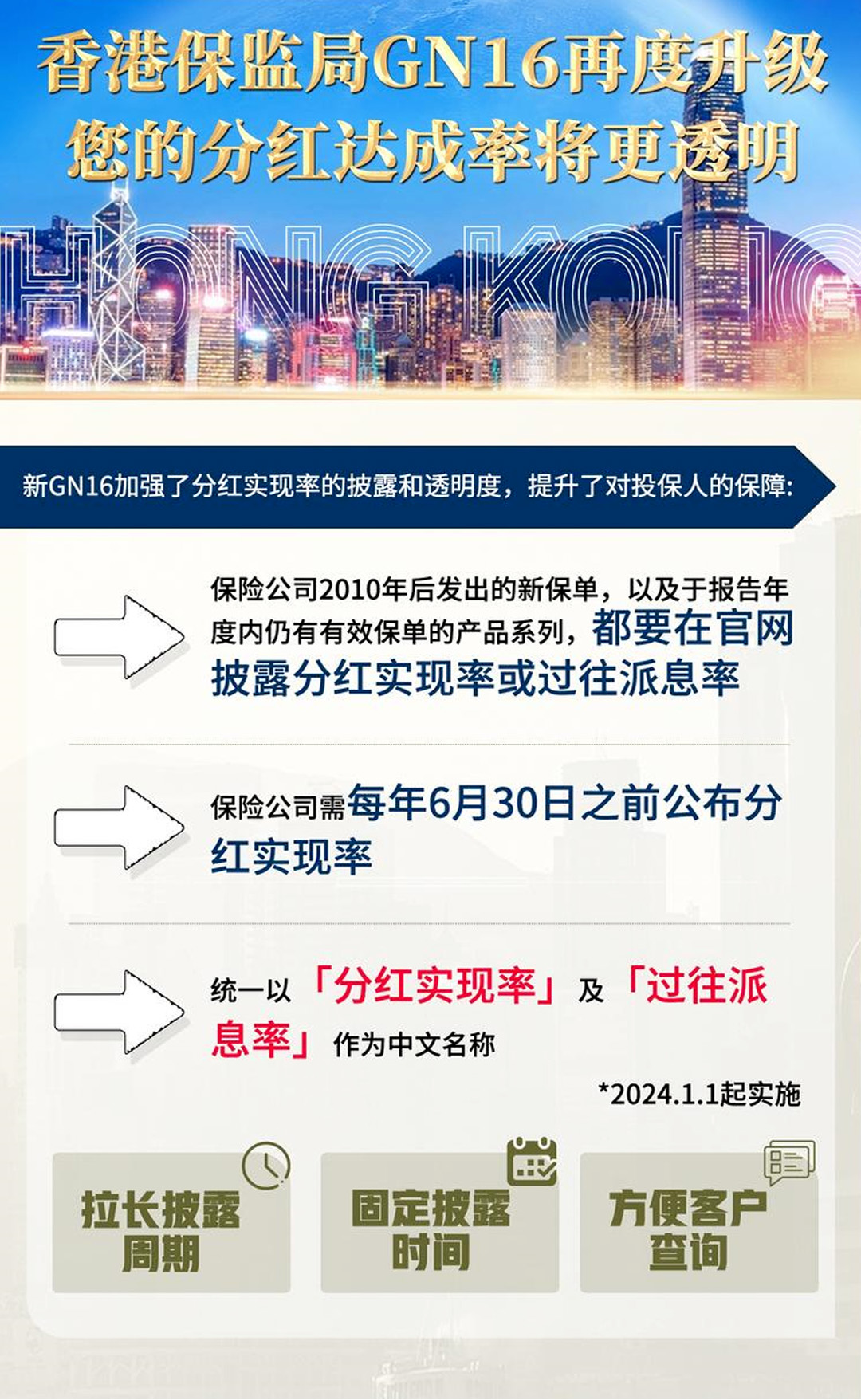 2024香港官方正版集成，履行社会责任_URQ68.985轻便版