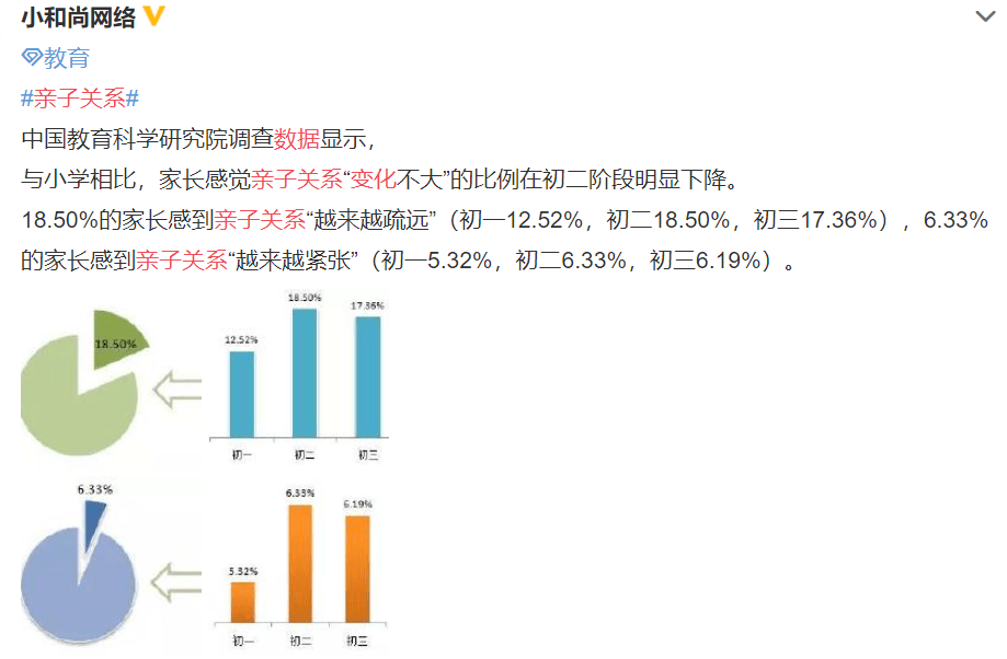 亲子乱象深度解析：一区二区现象剖析_BLH68.923知识版