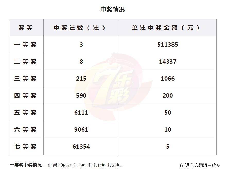 “澳门六开奖号码2024年结果查询，新策略制定_GXD68.101版本发布”