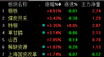 “白小姐三期生肖预测：即时解析及NCU68.364解放版解析”